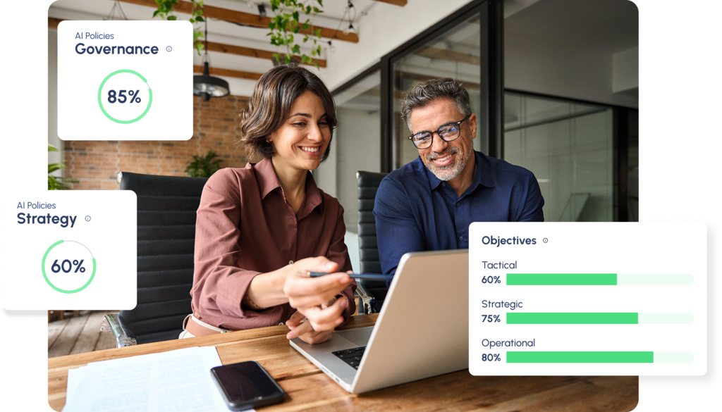 Two professionals collaborating on a laptop with AI policy analysis and strategic objectives graphics on screen